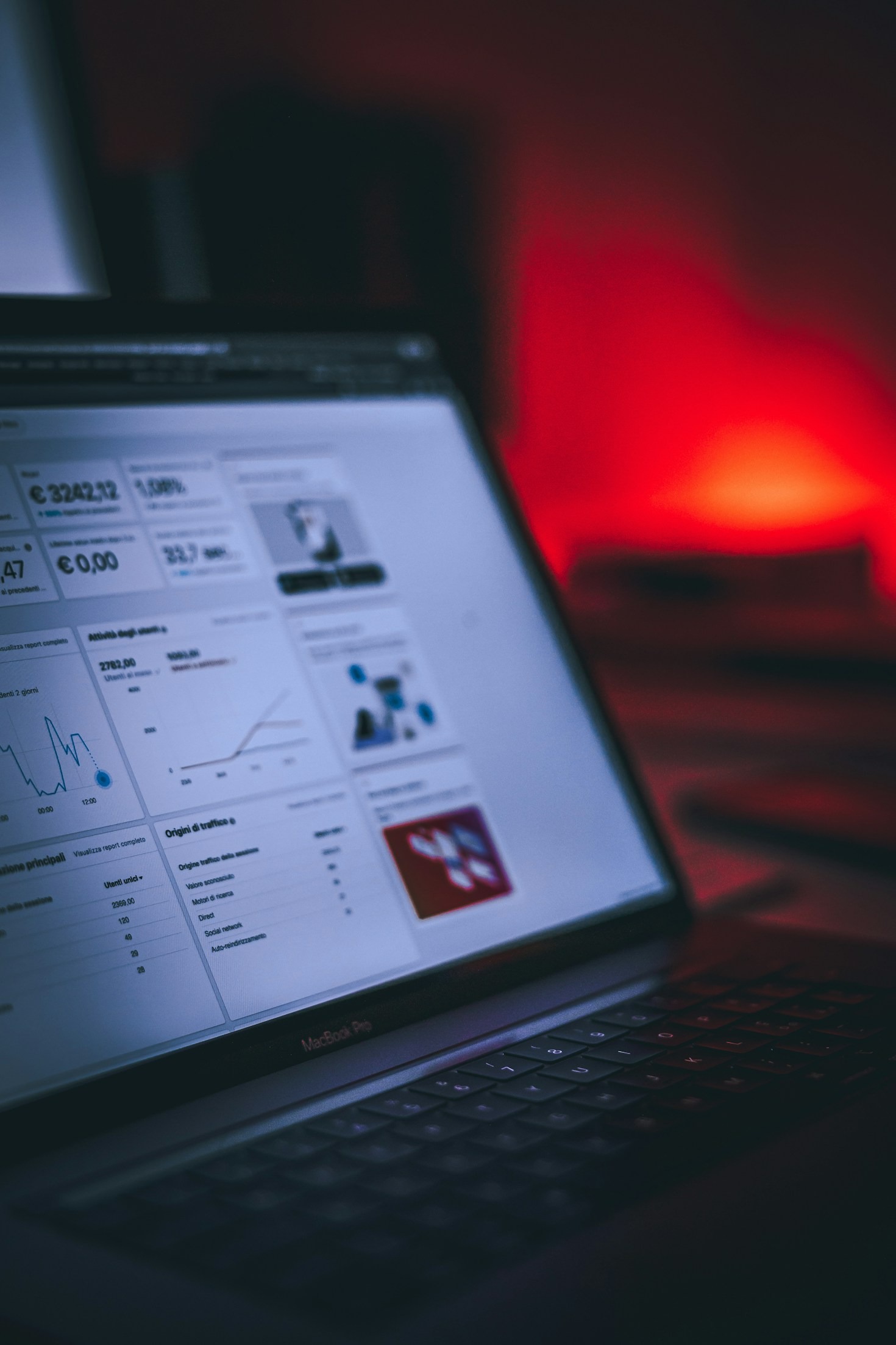 Stylish Strategies for Social Media Success